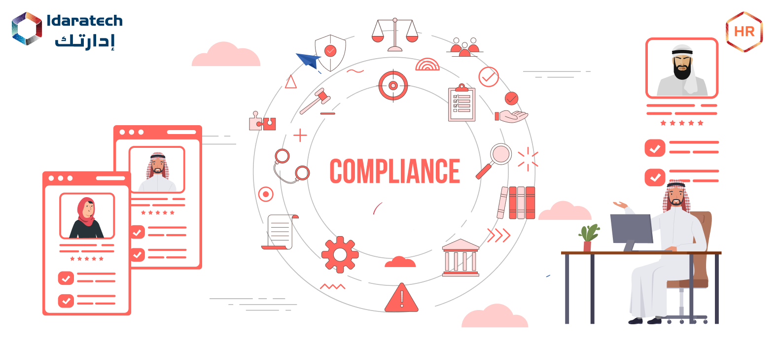 What is compliance management in HR_